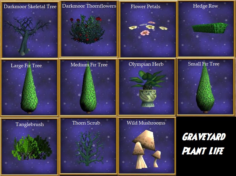 The Top House for Gardening in Wizard101: A Guide to Creating Your Perfect Garden