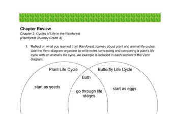 The Fascinating Journey of Life: Comparing Plant and Animal Life Cycles