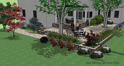 A User-Friendly Guide to SketchUp: Your Creativity for Garden Design